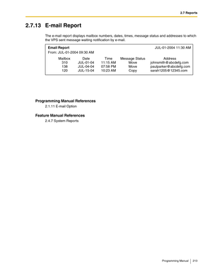 Page 2132.7 Reports
Programming Manual 213
2.7.13 E-mail Report
The e-mail report displays mailbox numbers, dates, times, message status and addresses to which 
the VPS sent message waiting notification by e-mail.
Programming Manual References
2.1.11 E-mail Option
Feature Manual References
2.4.7 System Reports
Email ReportJUL-01-2004 11:30 AM 
Mailbox Date  Time Message Status  Address 
310 JUL-01-04 11:15 AM  Move  johnsmith@abcdefg.com 
138 JUL-04-04 07:58 PM  Move  paulparker@abcdefg.com
120 JUL-15-04 10:23...