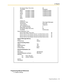 Page 1992.7 Reports
Programming Manual 199
Programming Manual References
2.1 Mailbox Settings
Auto Forwarding Status
Mailbox Number: 120 
Delay Time:  00:30 
Forward Mode:  Move
: External Message Delivery 
Active: Yes No Answer Delay Time (min): 60 
Use Mode:  Scheduled 
02:00AM-11:00AM 13:00PM-22:00PM  [Mon] 
02:00AM-11:00AM 13:00PM-22:00PM  [Tue] 
02:00AM-11:00AM 13:00PM-22:00PM  [Wed] 
02:00AM-11:00AM 13:00PM-22:00PM  [Thu] 
02:00AM-11:00AM 13:00PM-22:00PM  [Fri] 
02:00AM-11:00AM  [Sat] 
[Sun] 
[ Device 3]...