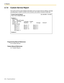 Page 2082.7 Reports
208 Programming Manual
2.7.8 Custom Service Report
The Custom Service report displays information such as Custom Service settings, message 
recording status, number of access, time of access, and number of access to each key.
Programming Manual References
2.4.4 Custom Service
Feature Manual References
2.4.7 System Reports
Custom Service ReportJUL-28-2004 11:30 AM 
From: JUL-01-2004 09:30 AM 
Custom 1 
Type :  Menu&Transfer 
Prompt : Recorded  Language :  English 
Access : 34  Abandon :   6...