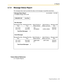 Page 2092.7 Reports
Programming Manual 209
2.7.9 Message Status Report
The message status report provides the status of all messages of specified subscribers.
Feature Manual References
2.4.7 System Reports
Message Status ReportJUL-28-2004  11:30 AM
For Mailbox Range: 245 to 245 
New Messages 
JUL-27-04 11:15 AM 345  00:00:23 
JUL-27-04 03:23 PM  4457896091  CHRIS JONES  00:01:09 
Total New Messages: 2 
Saved Messages 
Message Recording 
Date Message Recording
Time Caller ID Number  or
Mailbox NumberCaller ID...