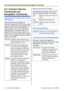 Page 142.6  Common Service
Commands and
Navigation Commands
Commands for Changing the Current
VPS Service
After going off-hook and dialing an
extension number of the VPS, you can enter
a service command to access certain VPS
features quickly. While VPS guidance is
being provided, you can also use service
commands to, for example, switch to a
different VPS service mode. Some of the
more commonly used commands are listed
below. For a complete list, see  8.2  Service
Access Commands.
 Activates Custom Service....