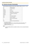 Page 648.2  Service Access Commands
Dial the following commands any time to get a different mailbox, extension, or menu.
#1Dialing by Name#2Custom Service*1#5 (#L)Log in*2#6 (#M)Voice Mail *1#7 (#R)Restart (Return to Main Menu) *3#8 (#T)Transfer to an Extension*1#9 (#X)Exit#91No Answer Greeting*5#92Owner's Greeting*5*Return to Previous Menu0Help##Switch to Prompts (Main Menu) *4
*1
Also available with VM Menu.
*2 If pressed while in Subscriber Service, you will be prompted to enter the desired mailbox...