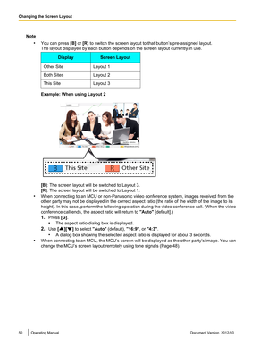 Page 50Note•You can press  [B] or  [R] to switch the screen layout to that button’s pre-assigned layout.
The layout displayed by each button depends on the screen layout currently in use.DisplayScreen LayoutOther SiteLayout 1Both SitesLayout 2This SiteLayout 3
Example: When using Layout 2
[B] : The screen layout will be switched to Layout 3.
[R] : The screen layout will be switched to Layout 1.
• When connecting to an MCU or non-Panasonic video conference system, images received from the
other party may not be...