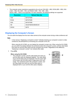 Page 74•The computer screen resolutions supported by the unit are VGA (640  ´ 480), SVGA (800  ´ 600), XGA
(1024  ´ 768), HD (1280  ´ 720), and WXGA (1280  ´ 768, 1280  ´ 800).
SXGA (1280  ´ 1024) is not supported. For each resolution, the following settings are supported:ResolutionRefresh Rate (Hz)VGA60/72/75/85SVGA60/72/75/85XGA60/70/75/85HD49.827/50/59.855/59.941WXGA60/75
Displaying the Computer’s Screen
You can switch the display from the main video camera to the computer screen during a video conference...