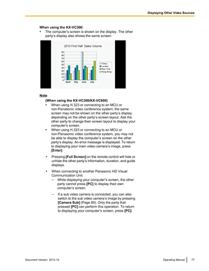 Page 77When using the KX-VC300:
• The computer’s screen is shown on the display. The other
party’s display also shows the same screen.
Note
(When using the KX-VC300/KX-VC600)
• When using H.323 or connecting to an MCU or
non-Panasonic video conference system, the same
screen may not be shown on the other party’s display
depending on the other party’s screen layout. Ask the
other party to change their screen layout to display your
computer’s screen.
• When using H.323 or connecting to an MCU or
non-Panasonic...