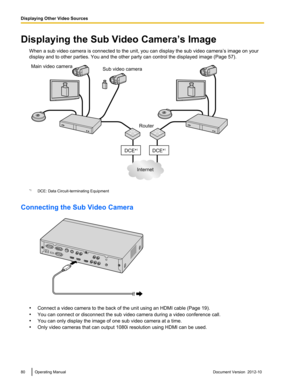 Page 80Displaying the Sub Video Camera’s ImageWhen a sub video camera is connected to the unit, you can display the sub video camera’s image on your
display and to other parties. You and the other party can control the displayed image (Page 57).
*1 DCE: Data Circuit-terminating Equipment
Connecting the Sub Video Camera
• Connect a video camera to the back of the unit using an HDMI cable (Page 19).
• You can connect or disconnect the sub video camera during a video conference call.
• You can only display the...