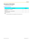 Page 17Accessory InformationThe following accessories are included:
Included AccessoriesAccessoriesQuantityAC adaptor (Part No.: PNLV6506)1Power cord1Remote control (Part No.: N2QAYB000674)1Batteries (AA dry cell)2
Note •Product documentation may vary depending on the country/area of use.
Document Version  2012-10  Operating Manual17Preparation
Preparation 