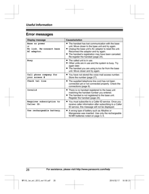 Page 28Error messages
Display message Cause/solution
Base no power
o r
N o
 link. Re-connect base
AC adaptor. R
The handset has lost communication with the base
un
it. Move closer to the base unit and try again.
R Unplug the base unit’s AC adaptor to reset the unit.
Reconnect the adaptor and try again.
R The handset’s registration may have been canceled.
Re-register the handset (page 24).
Busy RThe called unit is in use.
R Ot

her units are in use and the system is busy. Try
again later.
R The handset you are...