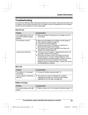 Page 29Troubleshooting
If  
you still have difficulties after following the instructions in this section, disconnect the base unit’s
AC adaptor, then reconnect the base unit’s AC adaptor. Remove the batteries from the handset,
and then insert the batteries into the handset again. General use
Problem Cause/solution
The handset does not turn on
ev e

n after installing charged
batteries. R
Place the handset on the base unit or charger to turn on
th
e handset.
The unit does not work. RMake sure the batteries are...