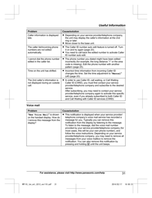 Page 31Problem Cause/solution
Caller information is displayed
la t
e. R
Depending on your service provider/telephone company,
th
e unit may display the caller’s information at the 2nd
ring or later.
R Move closer to the base unit.
The caller list/incoming phone
nu m

bers are not edited
automatically. R
The Caller ID number auto edit feature is turned off. Turn
it
 on and try again (page 20).
R You need to call back the edited number to activate Caller
ID number auto edit.
I cannot dial the phone number
ed i...