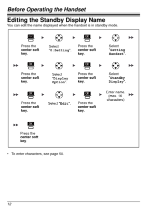 Page 12Before Operating the Handset
12
Editing the Standby Display NameYou can edit the name displayed when the handset is in standby mode.
Select 
0:Setting.Press the  
center soft 
key.
Press the  
center soft 
key.Select 
Setting 
Handset
.
Press the  
center soft 
key.
Press the  
center soft 
key.
Select 
Standby 
Display
.
Select Edit. Press the  
center soft 
key.
Press the  
center soft 
key. Enter name.
(max. 16 
characters)
Select 
Display 
Option .
Press the  
center soft 
key.
•	To enter characters,...