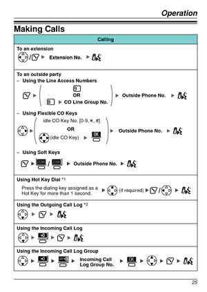 Page 25Operation
25Operation
Making Calls
Calling
To an extension
Extension No.
Extension No.
To an outside party – Using the Line 
Access Numbers
Outside Phone No. ORCO Line Group No.
 –Using Flexible CO Keys
OR
idle CO Key No. [0-9,   , #]
(idle CO Key) Outside Phone No.
 –
Using Soft Keys
Outside Phone No. 
Using Hot Key Dial	*1
Press the dialing key assigned as a 
Hot Key for more than 1 second.(if required)
Using the Outgoing Call Log  *2
Using the Incoming Call Log
Using the Incoming Call Log Group...