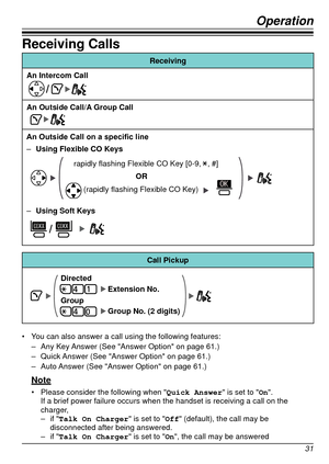 Page 31Operation
31
Receiving Calls
Receiving
An Intercom Call
An Outside Call/A Group Call
An Outside Call on a specific line
 – Using Flexible CO Keys
(rapidly flashing Flexible CO Key)
OR
rapidly flashing Flexible CO Key [0-9,   , #]
 –Using Soft Keys
Call Pickup
Directed
GroupExtension No.
Group No. (2 digits)
•	You can also answer a call using the following features: – Any Key 
Answer (See "Answer Option" on page   61.)
 – Quick 

Answer (See "Answer Option" on page   61.)
 – Auto 

Answer...