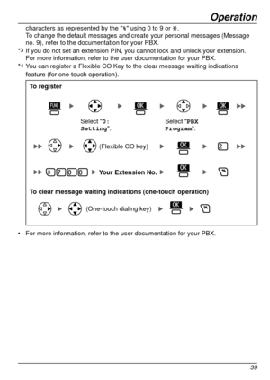 Page 39Operation
39
characters as represented by the "
%" using 0 to 9 or 
.
To change the default messages and create your personal messages (Messag\
e 
no. 9), refer to the documentation for your PBX.
*
3 If you do not set an extension PIN, you cannot lock and unlock your exte\
nsion.
For more information, refer to the user documentation for your PBX.
*
4 You can register a Flexible CO Key to the clear message waiting indicatio\
ns 
feature 	 (for 	 one-touch 	 operation).
To register
Your Extension...