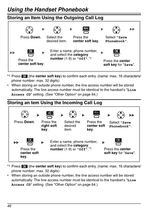 Page 46Using the Handset Phonebook
46
Storing an Item Using the Outgoing Call Log
Enter a name, phone number, 
and select the category 
number (1-9) or Off.
*1
Select the 
desired item. Select Save
Phonebook
.
Press the 
center soft key
.
Press the 
center soft key .
Press Down.
Press the center 
soft key for Save.
*1 Press  (the center soft key)	to	confirm	each	entry.	(name:	max.	16	characters/
phone number: max. 32 digits)
•	 When storing an outside phone number
, the line access number will be stored...