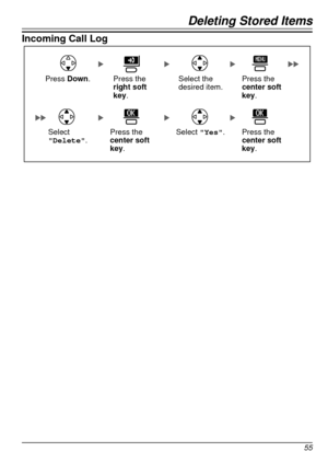 Page 55Deleting Stored Items
55
Incoming Call Log
Select the 
desired item. 
Select 
Delete . Select Yes.
Press the
right soft 
key.
Press Down.Press the 
center soft 
key.
Press the 
center soft 
key.Press the 
center soft 
key.   