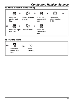 Page 67Configuring Handset Settings
67
To delete the alarm mode setting
Select 9:Memo 
Alarm.
Press the  
center soft 
key.
Press the  
center soft 
key. Press the  
center soft 
key. Select the 
alarm number. 
(1-3)
Press the right 
soft key. Select Yes.
To stop the alarm
Press the  
center soft 
key.ORPress 
CANCEL
.   