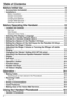 Page 2Table of Contents
2
Before Initial Use .............................................................. 4Accessories (included) ........................................................................\
 4
Installation ........................................................................\
..................... 5Battery Installation .... ........................................................................\
.................. 5
Charger Connection ........