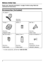 Page 4Before Initial Use
4Before Initial Use
Please read "Important Information" on page 74 before using. Read and 
understand all instructions.
Accessories (included)
AC adaptor: 1
[Part No.]
PQLV219
Charger: 1 Battery: 2Belt Clip: 1
[Part No.] [Part No.]
PNWEWT125M PNKE1103Z1
Belt Clip Holder: 1 Battery Cover: 1 Screws and Washers: 2
[Part No.]
[Part No.] [Part No.]PQHE5004Y (Screw)
PSKE1040Z4 PNKK1038Z1XWG35FJ (Washer)
•	 To order accessories, call toll free  1
‑
800
‑
332
‑
5368 .   