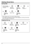 Page 54Deleting Stored Items
54
Hot Key Dial
Select the 
desired item. Select 
Delete
.*1
Press the dialing 
key for more than 
1 second.
Select Yes.
Press the 
center soft 
key.
Press the 
center soft 
key. Press the 
center soft 
key.
*1 Select "Delete All
" if you want to delete all items.
•	 If you delete a Phonebook item that you also assigned to a Hot Key, the Hot Key 
Dial is also deleted. (See page
  49.)
Outgoing Call Log
Select the 
desired item.  Select Delete
.
Select Yes.
Press Down.Press...