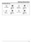 Page 55Deleting Stored Items
55
Incoming Call Log
Select the 
desired item. 
Select 
Delete . Select Yes.
Press the
right soft 
key.
Press Down.Press the 
center soft 
key.
Press the 
center soft 
key.Press the 
center soft 
key.   