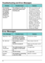 Page 72Troubleshooting and Error Messages
72
ProblemPossible Cause Solution
The handset 
does not operate 
according to 
the settings 
specified for 
Doorphone 
in "Setting 
Handset ". The settings for a PS ring 
group were used for the 
incoming call.
•	
When you receive a call 
as a member of a PS 
ring group, the handset 
operates according to the 
"Group Ring " settings 
in "Setting Handset ", 
even if the call is from a 
doorphone. To make the 
handset operate according 
to the...