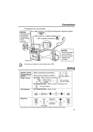 Page 1313
Consult your dealer for more details about XDP.
Connect to a single line telephone for 
XDP or parallel connections (          ).
TO TEL
The telephone line cord (included)
< Back view>
CAUTION
Ensure the handset 
cord is inserted in 
the hook to prevent 
damage to the 
connector.
 Connect to a KX-TDA series Business Telephone System
(                    ).
TO MAIN UNIT 
     / PABX  CAUTIONEnsure the cords 
are inserted in 
the grooves to 
prevent damage 
to the 
connector.
Setting
Connection
Press...