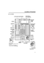 Page 1111
LCD (Liquid Crystal Display)Soft  Buttons 
(S1 through S4) 
Flexible 
CO Buttons
ENTER
PAUSE
INTERCOM
MESSAGEREDIAL TRANSFERAUTO ANS
/MUTECONF FWD/DND
FLASH/
RECALLHOLD 
SP-PHONENavigator 
Key AUTO DIAL
/STORE
Headset Jack
Microphone
CANCEL
Message/
Ringer
Lamp
Ringer Switch
(KX-T7625)
*On the bottom
   of the unit.
PROGRAM
Volume Key
KX-T7625
*Headset (option)
Recommended: KX-TCA86, KX-TCA91, 
KX-TCA92 
Do not use a KX-T7090 headset.
   To order, call toll-free 1-800-332-5368
VOL
Location of...