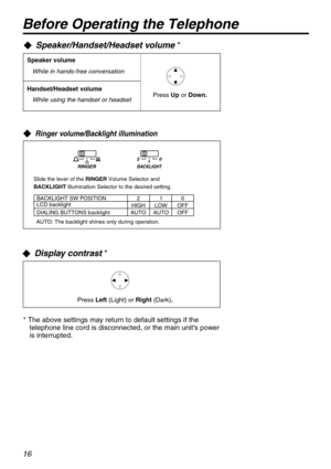 Page 1616
Speaker/Handset/Headset volume * 
Press Up or Down.
Ringer volume/Backlight illumination 
Display contrast *
Press Left (Light) or Right (Dark).
Slide the lever of the RINGER Volume Selector and
BACKLIGHT Illumination Selector to the desired setting.
BACKLIGHT SW POSITION 2 1 0
LCD backlight
HIGH LOW OFF
DIALING BUTTONS backlight
AUTO: The backlight shines only during operation.AUTO AUTO OFF
RINGER20
1BACKLIGHT
* The above settings may return to default settings if the 
telephone line cord is...