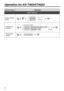 Page 66
Desired FeatureOperation
Useful Features
lock code lock code 
lock code
Lock
Unlock Set
CancelLocking your 
extension
Clearing the
setting
77
77#
#
79#
Do Not Disturb
(DND)#
 (Lock code is 4 digits.)
#
Operation for KX-TA624/TA824 