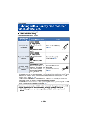 Page 136- 136 -
≥Blu-ray recorders are not sold in US.
∫ Check before dubbing
Check the equipment used for dubbing.
* Some equipment may not be compatible with 4K MP4, high-definit ion (AVCHD) or MP4 (iFrame). 
In such a case, connect with a Composite video cable (commercia lly-available) and dub with 
standard picture quality. ( l139)
≥ For the positions of the SD car d slot, USB terminal, or terminal for connecting the Composite 
video cable, refer to the operating instructions of the equipme nt used.
≥ The...