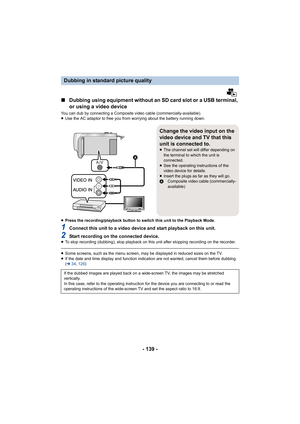 Page 139- 139 -
∫Dubbing using equipment without an SD card slot or a USB termin al, 
or using a video device
You can dub by connecting a Composite video cable (commercially -available).
≥ Use the AC adaptor to free you from worrying about the battery  running down.
≥ Press the recording/playback button to switch this unit to the  Playback Mode.
1Connect this unit to a video device and start playback on this  unit.
2Start recording on the connected device.≥To stop recording (dubbing), stop playback on this unit...