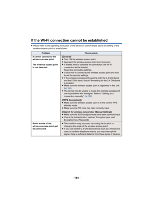Page 184- 184 -
If the Wi-Fi connection cannot be established
≥Please refer to the operating instruction of the device in use  for details about the setting of the 
wireless access point or smartphone.
ProblemCheck points
It cannot connect to the 
wireless access point.
The wireless access point 
is not detected.
(General)
≥ Turn ON the wireless access point.
≥ Approach the wireless access point and reconnect.
≥ If it takes time to complete t he connection, the Wi-Fi 
connection will be aborted.
Reset the...