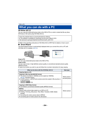 Page 204- 204 -
HD Writer AE 5.2
You can copy the motion/still picture data to the HDD of PCs or
 write to media like Blu-ray discs, 
DVD discs or SD cards using HD Writer AE 5.2.
≥ Refer to the operating instructions of HD Writer AE 5.2 (PDF fil e) for details on how to use it.
∫Smart Wizard
The Smart Wizard Screen is automatically displayed when you con nect this unit to a PC with 
HD Writer AE 5.2 installed. ( l212 )
Copy to PC:
You can copy motion/still picture data to the HDD of PCs.
Copy to disc:
You can...