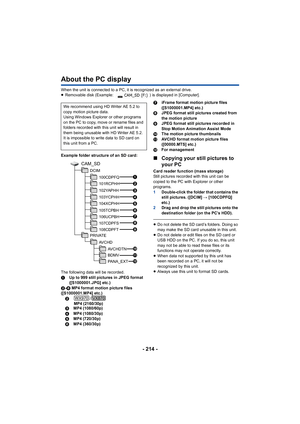 Page 214- 214 -
About the PC display
When the unit is connected to a PC, it is recognized as an external drive.
≥ Removable disk (Example:  ) is displayed in [Computer].
Example folder structure of an SD card:
The following data will be recorded.
1 Up to 999 still pictures in JPEG format 
([S1000001.JPG] etc.)
2 -6  MP4 format motion picture files 
([S1000001.MP4] etc.) 2 /
 MP4 (2160/30p)
3 MP4 (1080/60p)
4 MP4 (1080/30p)
5 MP4 (720/30p)
6 MP4 (360/30p) 7
iFrame format motion picture files 
([S1000001.MP4]...