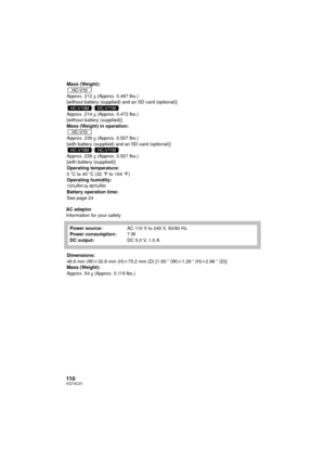 Page 110110VQT4C31
AC adaptor
Information for your safetyMass (Weight):
Approx. 212
g (Approx. 0.467 lbs.)
[without battery (supplied) and an SD card (optional)]
/
Approx. 214
g (Approx. 0.472 lbs.)
[without battery (supplied)]
Mass (Weight) in operation:
Approx. 239
g (Approx. 0.527 lbs.)
[with battery (supplied) and an SD card (optional)] /
Approx. 239
g (Approx. 0.527 lbs.)
[with battery (supplied)]
Operating temperature:
0 oCto40 oC (32 °F to 104 °F)
Operating humidity:
10%RH to 80%RH
Battery operation...