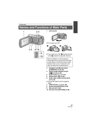 Page 1717VQT4C31
1 LCD monitor
≥It can open up to 90 o.
≥ It can rotate up to 180 o A towards the lens 
or 90 o B  towards the opposite direction.
2 Intelligent auto/Manual button  [iA/MANUAL] ( l35, 59)
3 Optical image stabilizer button  [ O.I.S.] ( l49)
4 Power button [ ] ( l27)
5 Delete button [ ] ( l68)
6 Audio-video output terminal [A/V]  (l 72, 79)
≥ Use the AV cable (only the supplied 
cable).
7 USB terminal [ ] ( l21, 88)
8 Access lamp [ACCESS] ( l26)
9 SD card slot ( l26)
10 SD card cover [SD CARD] (...