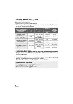 Page 2424VQT4C31
Charging and recording time
∫Charging/Recording time
≥Temperature: 25 oC (77 oF)/humidity: 60%RH
≥ Time in the parenthesis is charging time when this unit is connected to a PC, Panasonic 
Blu-ray disc recorder, or DVD recorder.
≥ These times are approximations.
≥ The indicated charging time is for when the battery has been discharged completely. 
Charging time and recordable time vary depending on the usage conditions such as 
high/low temperature.
≥The actual recordable time refers to the...