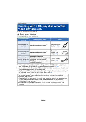 Page 66- 66 -
≥Blu-ray recorders are not sold in US.
∫ Check before dubbing
Check the equipment used for dubbing.
* Some equipment may not be compatible with high-definition (AVCHD) picture quality. In such a 
case, connect with the AV cable and dub with standard picture quality. ( l69)
≥ For the positions of the SD card slot, USB terminal, or terminal for connecting the AV cable, refer 
to the operating instructions of the equipment used.
≥ The iFrame and MP4 scenes cannot be dubbed by inserting the SD cards...