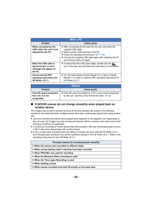 Page 92- 92 -
∫
If AVCHD scenes do not change smoothly when played back on 
another device
The images may be still for several seconds at the joins between the scenes if the following 
operations are performed when multiple scenes have been continuously played back using another 
unit.
≥Just how smoothly the scenes will be played back depends on the playback unit. Depending on 
the unit used, the images may stop moving and become still for a moment even when none of the 
following conditions are applicable.
≥ A...