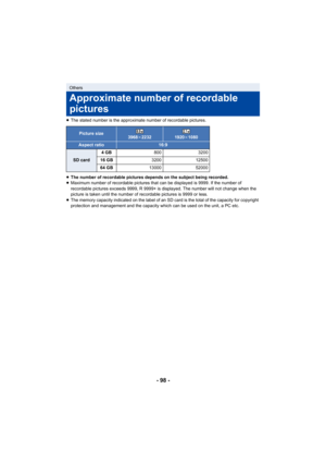 Page 98- 98 -
≥The stated number is the approximate number of recordable pictures.
≥ The number of recordable pictures depends on the subject being recorded.
≥ Maximum number of recordable pictures that can be displayed is 9999. If the number of 
recordable pictures exceeds 9999, R 9999+ is displayed. The number will not change when the 
picture is taken until the number of recordable pictures is 9999 or less.
≥ The memory capacity indicated on the label of an SD card is the total of the capacity for copyright...