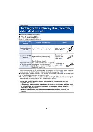 Page 66- 66 -
≥Blu-ray recorders are not sold in US.
∫ Check before dubbing
Check the equipment used for dubbing.
* Some equipment may not be compatible with high-definition (AVC HD) picture quality. In such a 
case, connect with the AV cable and dub with standard picture q uality. (l69)
≥ For the positions of the SD card  slot, USB terminal, or terminal for connecting the AV cable, refer 
to the operating instructions of the equipment used.
≥ The iFrame and MP4 scenes cannot be dubbed by inserting the SD...