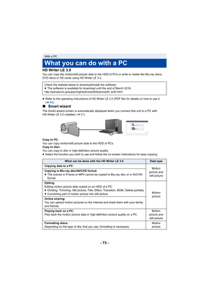 Page 73- 73 -
HD Writer LE 3.0
You can copy the motion/still picture data to the HDD of PCs or
 write to media like Blu-ray discs, 
DVD discs or SD cards using HD Writer LE 3.0.
≥ Refer to the operating instructions of HD Writer LE 3.0 (PDF fil e) for details on how to use it. 
( l 84)
∫ Smart wizard
The Smart wizard screen is automatically displayed when you connect this unit to a PC with 
HD Writer LE 3.0 installed. ( l81)
Copy to PC:
You can copy motion/still picture data to the HDD of PCs.
Copy to disc:
You...