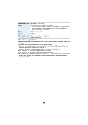 Page 78- 78 -
≥This software is only for Windows.
≥ Input is not supported in languages other than English, German,  French, Simplified Chinese and 
Russian.
≥ Operation cannot be guaranteed on all Blu-ray disc/DVD drives.
≥ Operation is not guaranteed on Windows Vista Enterprise, Window s 7 Enterprise, Windows 8 
Enterprise, Windows 8.1 Enterprise or Windows RT.
≥ It will only operate as a desktop application with the Windows  8/Windows 8.1.
≥ This software is not compatible with a multi-boot environment.
≥...