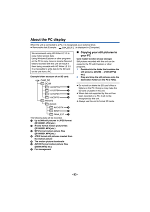 Page 83- 83 -
About the PC display
When the unit is connected to a PC, it is recognized as an external drive.
≥ Removable disk (Example:  ) is displayed in [Computer].
Example folder structure of an SD card:
The following data will be recorded.
1 Up to 999 still pictures in JPEG format 
([S1000001.JPG] etc.)
2 iFrame format motion picture files 
([S1000001.MP4] etc.)
3 MP4 format motion picture files 
([S1000001.MP4] etc.)
4 JPEG format still pictures created from 
the motion picture
5 The motion picture...