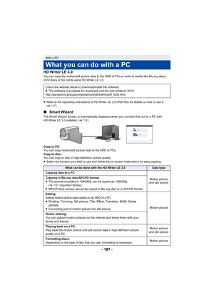 Page 107- 107 -
HD Writer LE 3.0
You can copy the motion/still picture data to the HDD of PCs or
 write to media like Blu-ray discs, 
DVD discs or SD cards using HD Writer LE 3.0.
≥ Refer to the operating instructions of HD Writer LE 3.0 (PDF fil e) for details on how to use it. 
( l 11 7 )
∫Smart Wizard
The Smart Wizard Screen is automatically displayed when you con nect this unit to a PC with 
HD Writer LE 3.0 installed. ( l11 4 )
Copy to PC:
You can copy motion/still picture data to the HDD of PCs.
Copy to...