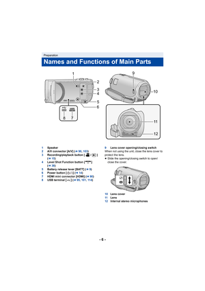 Page 6- 6 -
1Speaker
2 A/V connector [A/V] ( l90, 103)
3 Recording/playback button [ / ] 
(l 15)
4 Level Shot Function button [ ] 
(l 38)
5 Battery release lever [BATT] ( l9)
6 Power button [ ] (l 14)
7 HDMI mini connector [HDMI] ( l90)
8 USB terminal 
[] (l 95, 101 , 11 4) 9
Lens cover opening/closing switch
When not using the unit, close the lens cover to 
protect the lens.
≥ Slide the opening/closing switch to open/
close the cover.
10 Lens cover
11 Lens
12 Internal stereo microphones
Preparation
Names and...