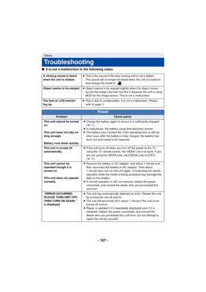 Page 107- 107 -
∫It is not a malfunction in the following cases
Others
Troubleshooting
A clicking sound is heard 
when the unit is shaken. ≥
This is the sound of the lens moving and is not a defect.
This sound will no longer be heard when the unit is turned on 
and change the mode to  .
Object seems to be warped. ≥Object seems to be warped slightly when the object moves 
across the image very fast, but this is because the unit is using 
MOS for the image sensor. This is not a malfunction.
The lens or LCD monitor...