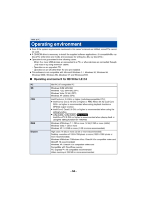 Page 94- 94 -
≥Even if the system requirements mentioned in this owner’s manual are fulfilled, some PCs cannot 
be used.
≥ A CD-ROM drive is necessary to install the supplied software applications. (A compatible Blu-ray 
disc/DVD writer drive and media are necessary for writing to a Blu-ray disc/DVD.)
≥ Operation is not guaranteed in the following cases.
jWhen 2 or more USB devices are connected to a PC, or when devices are connected through 
USB hubs or by using extension cables.
j Operation on an upgraded...