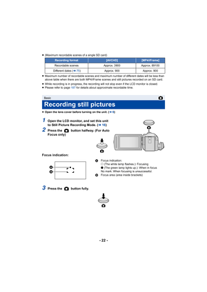 Page 22- 22 -
≥While recording is in progress, the recording will not stop eve n if the LCD monitor is closed.
≥ Please refer to page  187 for details about approximate recordable time.
≥ Open the lens cover before turning on the unit. ( l6)
1Open the LCD monitor, and set this unit 
to Still Picture Recording Mode. (l 16)
2Press the   button halfway. (For Auto 
Focus only)
Focus indication:
3Press the   button fully.
≥ (Maximum recordable scenes of a single SD card)
Recording format[AVCHD][MP4/iFrame]...